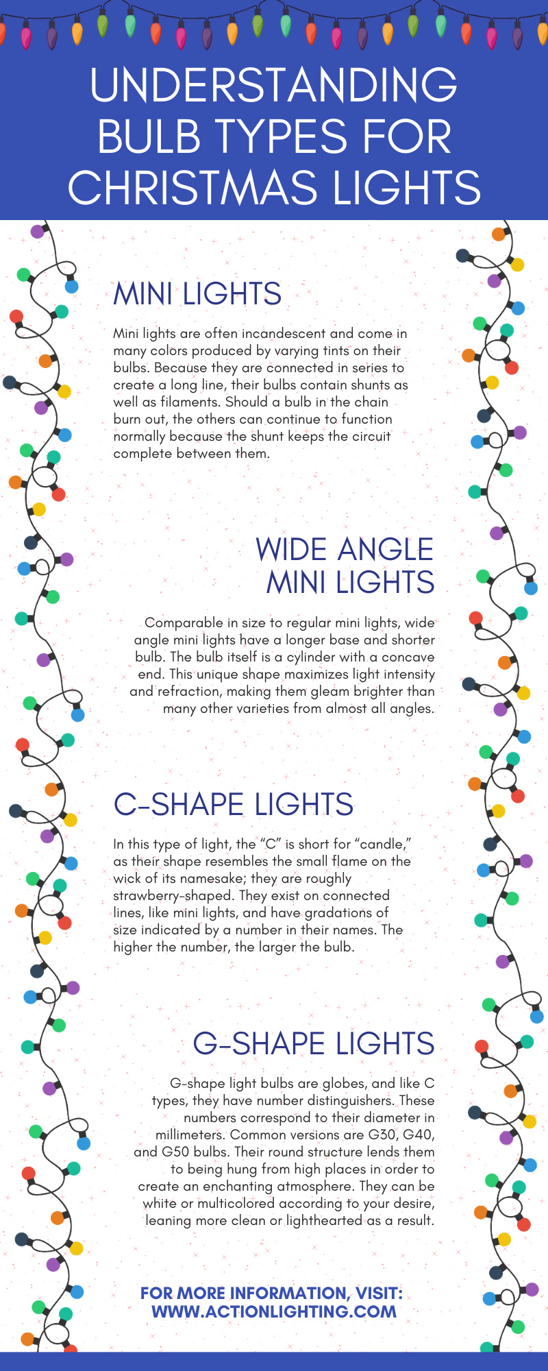 Understanding Christmas Mini Light Bulb Types